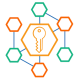 Identity Platforms Training in the UK