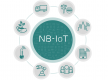 NB-IoT Training in the UK