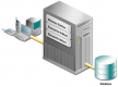 Application Server Training in the UK