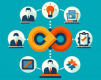 Business Continuity Management Training in the UK