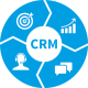 Customer Relationship Management (CRM) Training in the UK